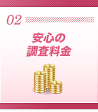 ポイント2：安心の調査料金